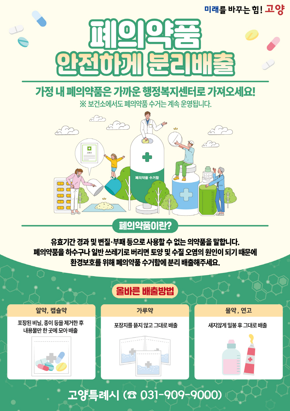 고양시, 동 행정복지센터 44곳에 폐의약품 수거함 신규 설치