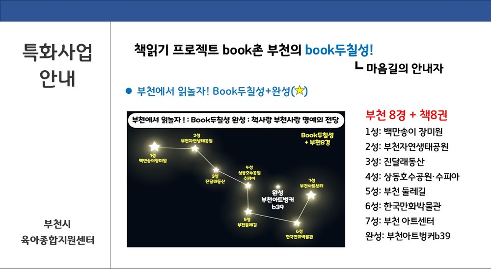 ‘BOOK촌 부천의 BOOK두칠성!’특화사업 추진