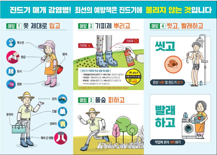 함양군, 막바지 농사철 진드기 매개 감염병 예방 당부