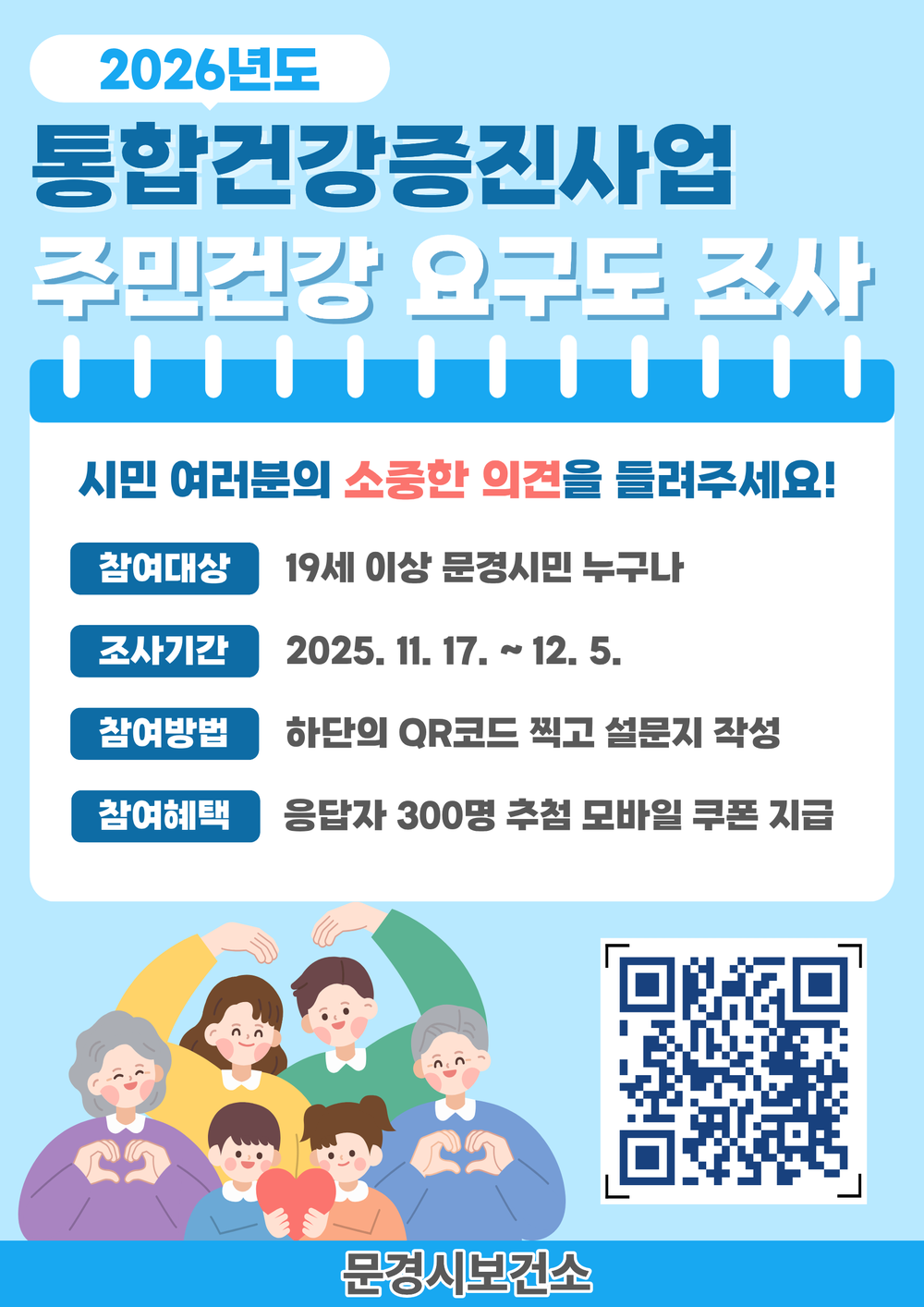 문경시보건소, 2026년 통합건강증진사업 주민요구도 조사