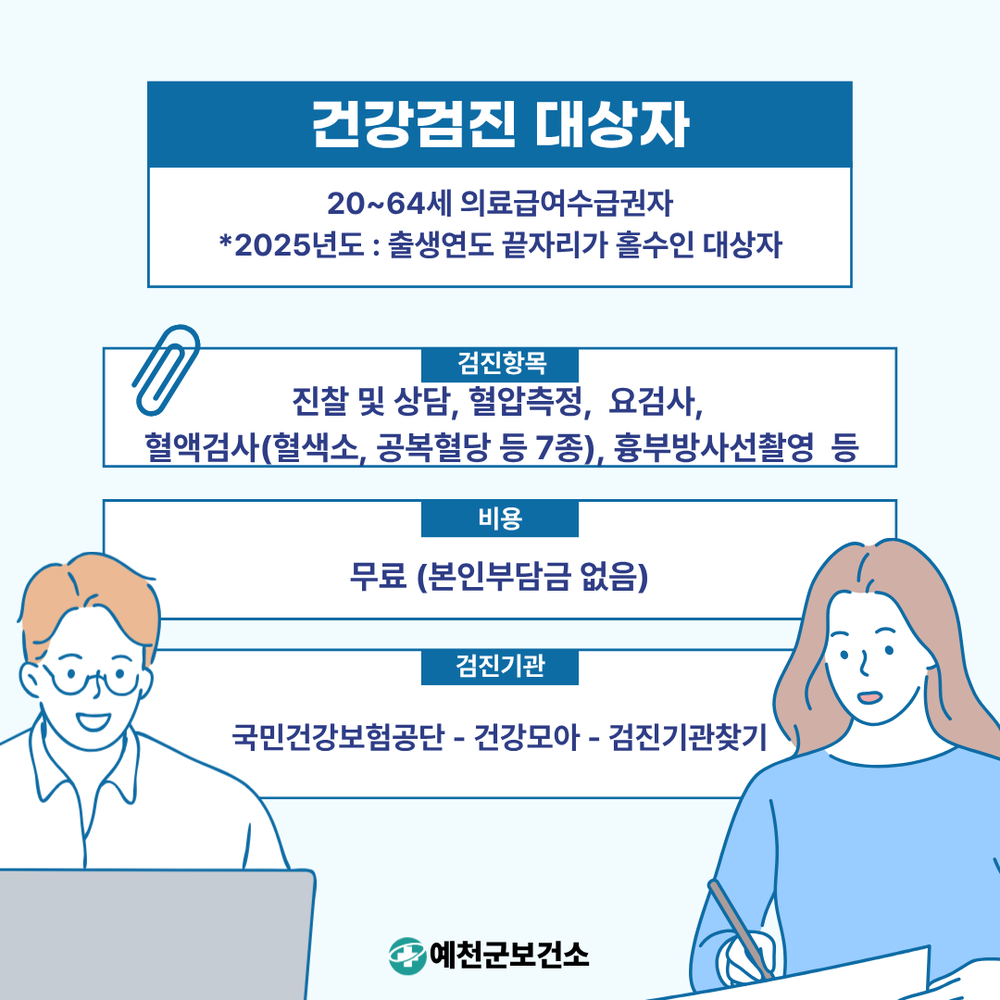 예천군, 의료급여수급권자 일반건강검진 무료 지원