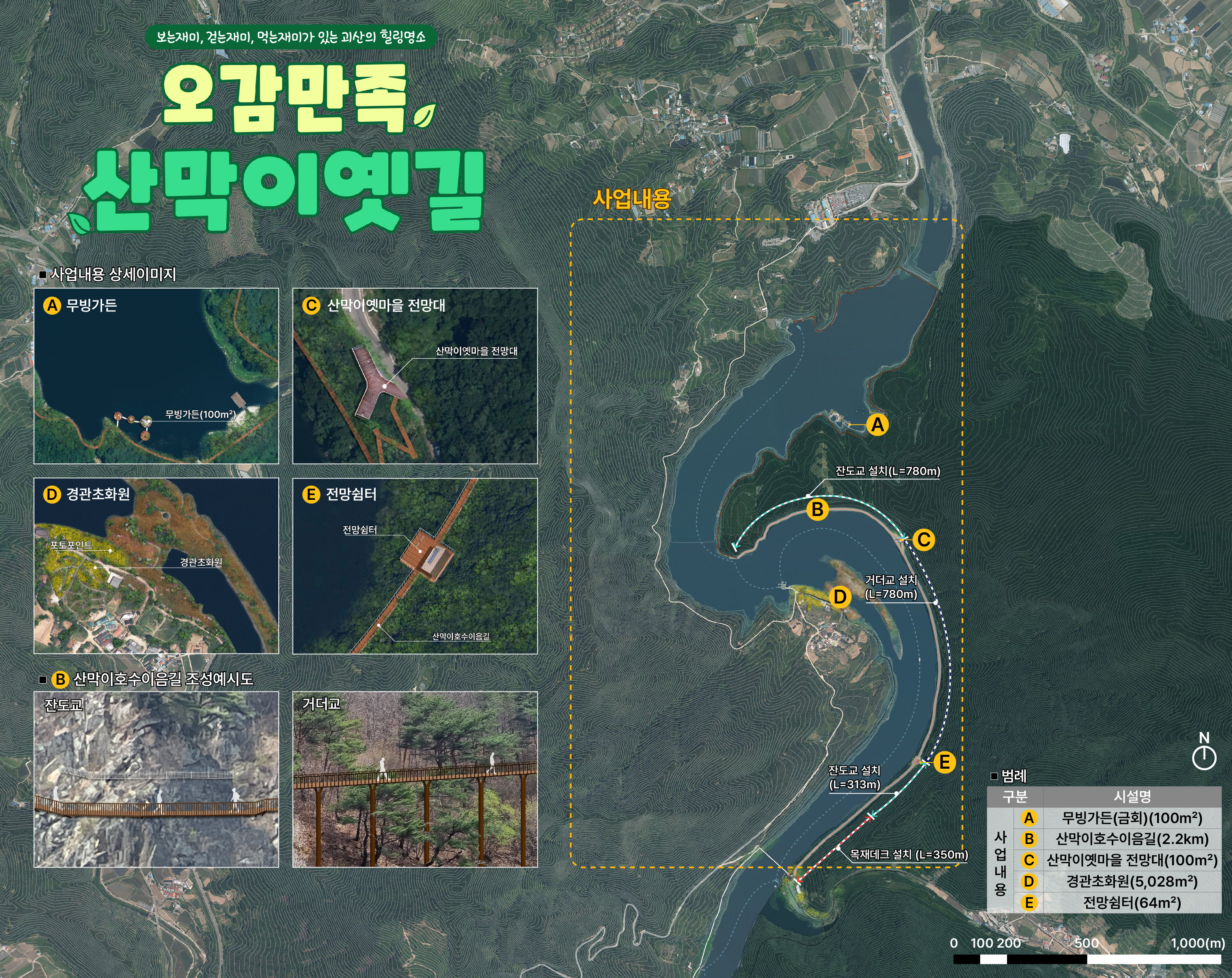 괴산군, ‘괴산 산막이옛길 리본(RE:Born) 프로젝트 사업 선정’