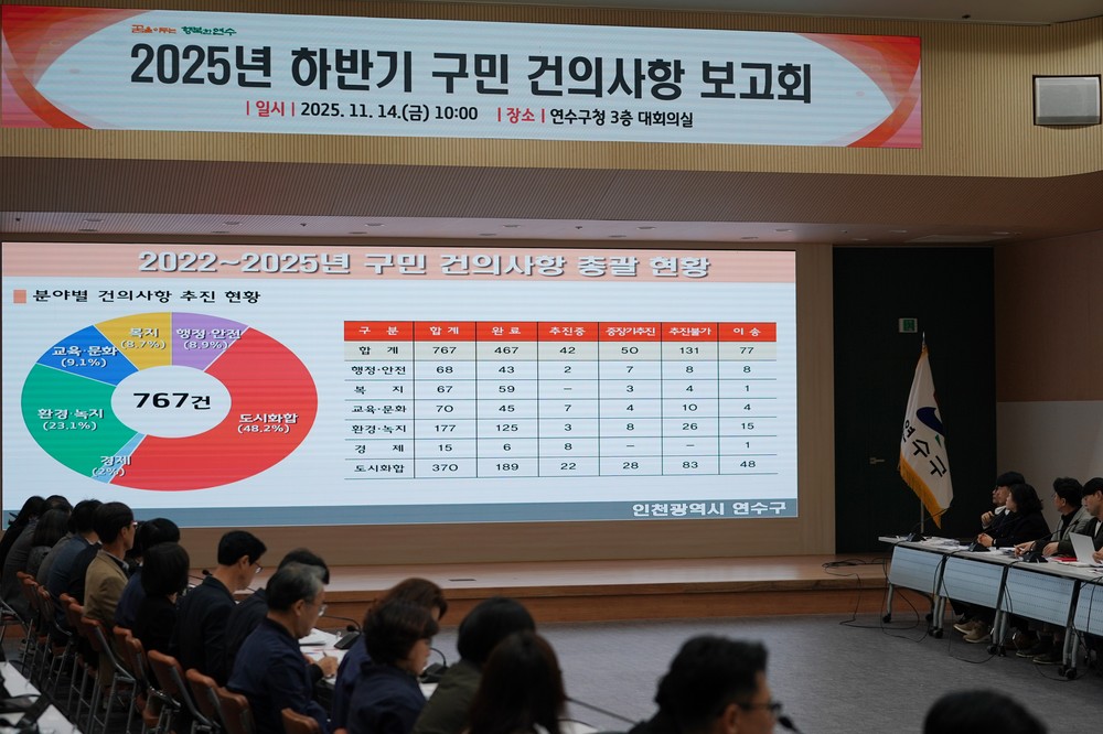 연수구, 2025년 하반기 구민 건의사항 보고회 개최