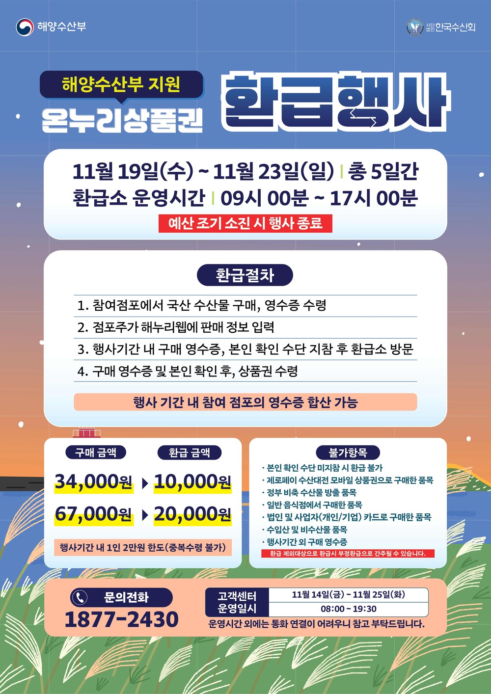 홍성군, 19일부터 수산물 온누리상품권 환급행사