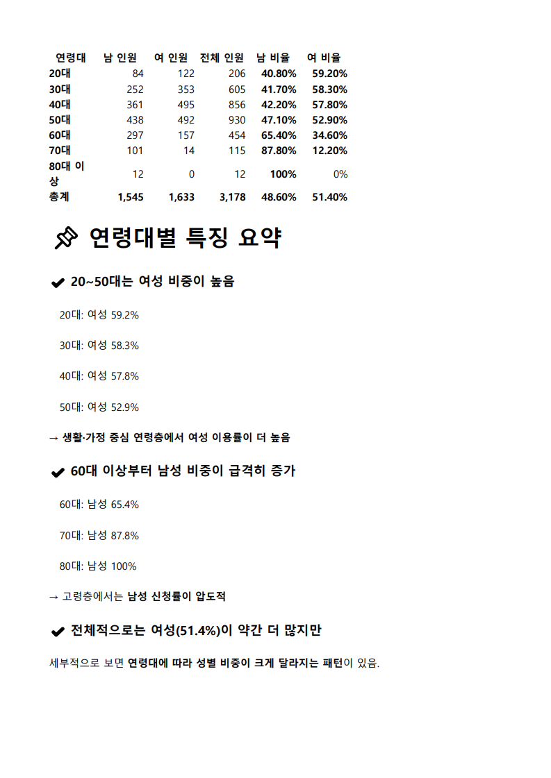 제천시 ‘주차안심번호 서비스’로 개인정보 보호 실현