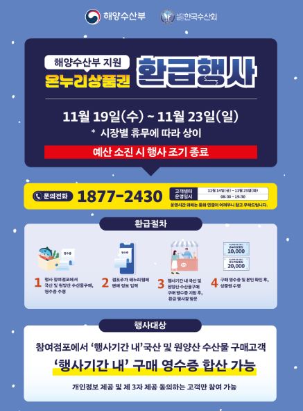 군산시, 김장철 앞두고 '2025년 수산물 온누리상품권 환급행사' 진행
