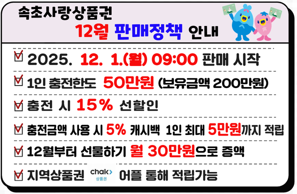 속초사랑상품권, 12월부터 판매 정책 변경…9시 판매 시작