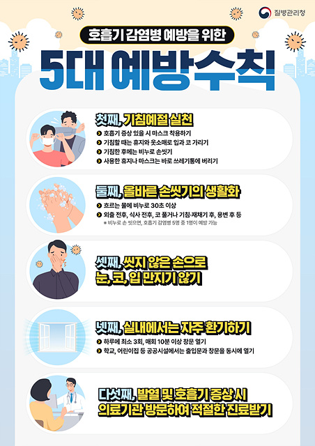 거창군, 인플루엔자(독감) 유행주의보 발령!
