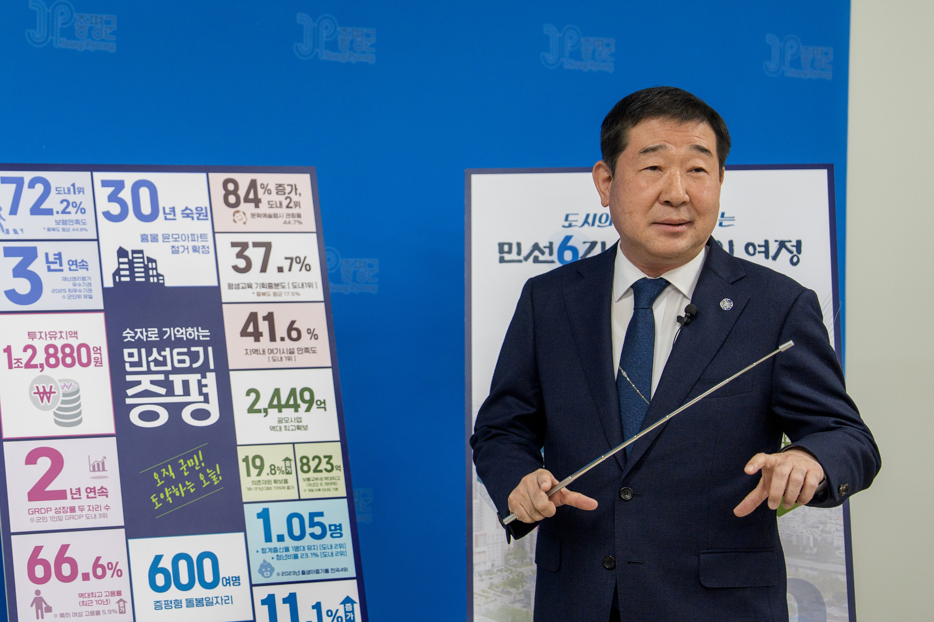 증평군, 민선 6기 미래성장 토대 확고히 구축했다!
