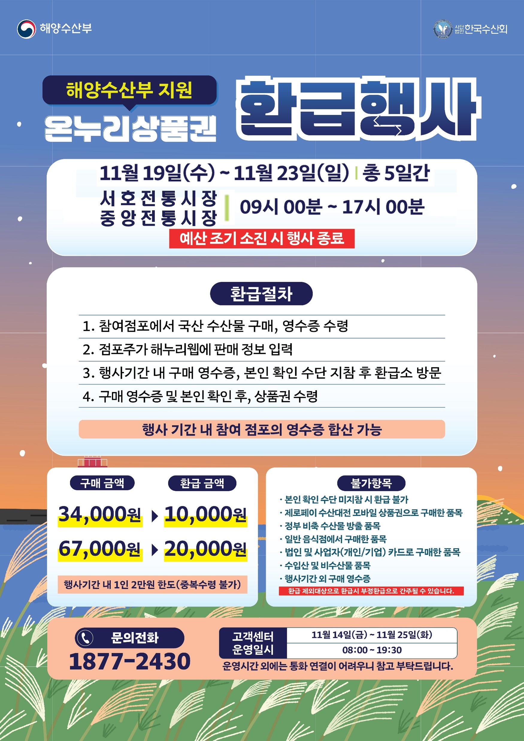 통영시, 11월 수산물 온누리상품권 환급행사 실시
