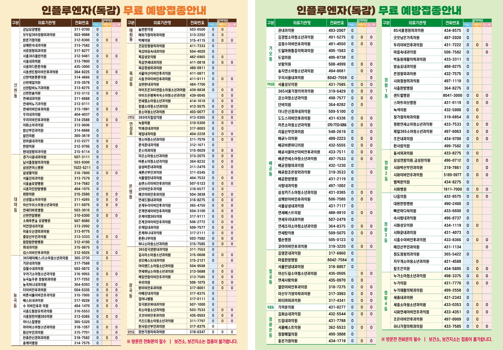 시흥시, 독감 유행 조기 시작, “예방접종·개인위생 준수 당부”