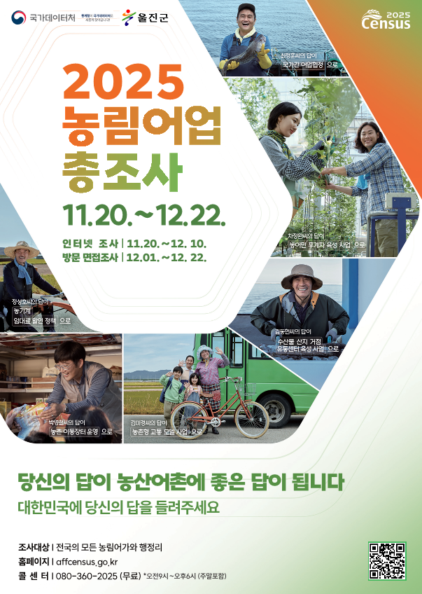 울진군, 대규모 농림어업 실태조사 돌입