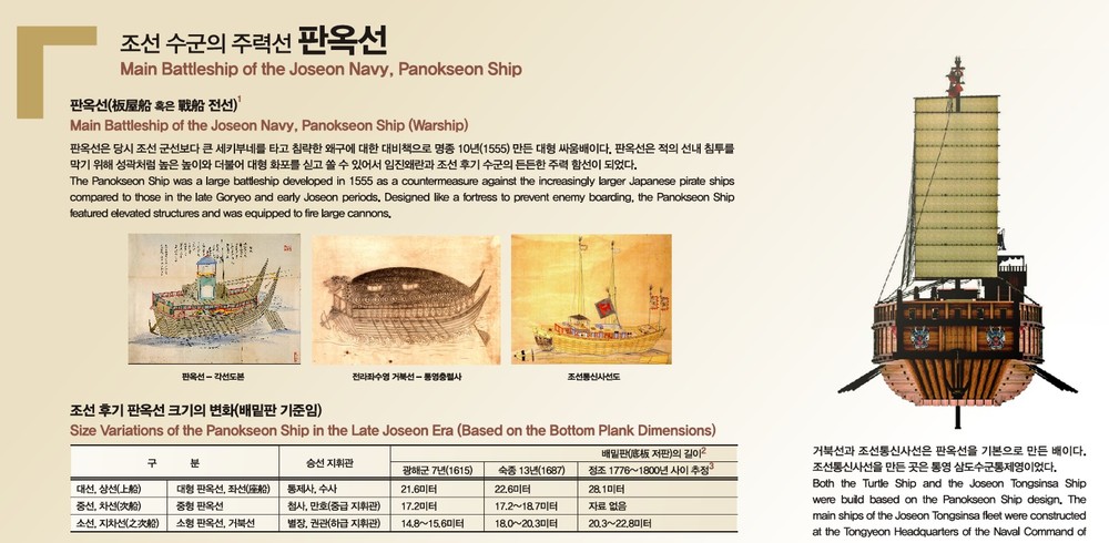 통영문화재단, 거북선 등 조선군선 전시패널 교체 완료