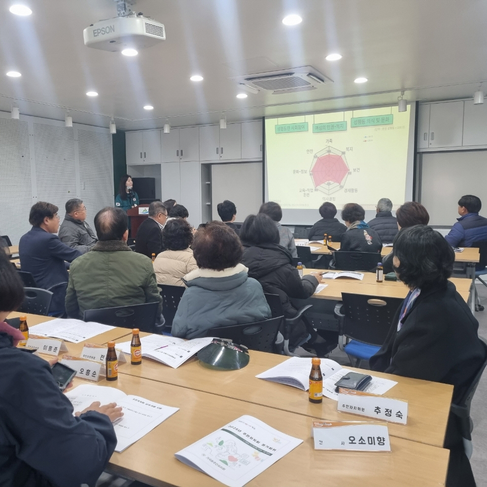 밀양시 가곡동, 주민자치회 대상 양성평등 교육 실시