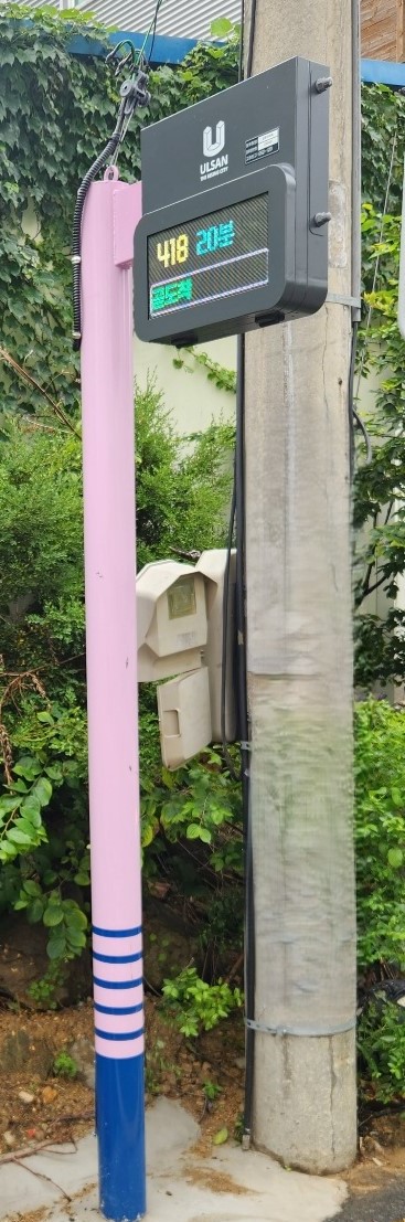 울산시, 2025년 복지가족진흥사회서비스원 연구과제 최종보고