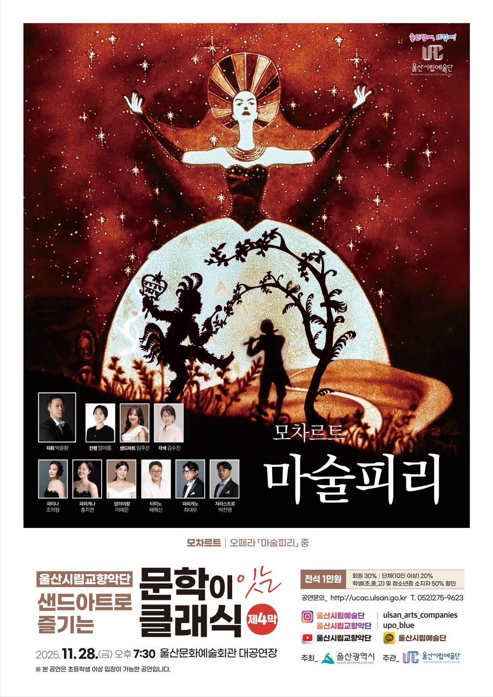 울산시, 기술직 공무원 현장견학 실시