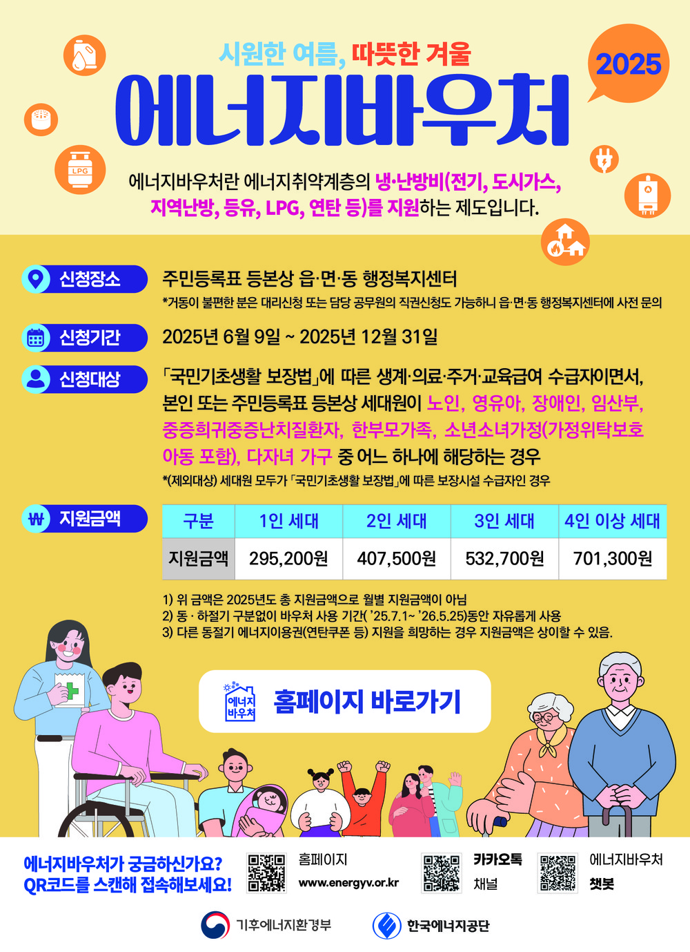 인천 중구, 다자녀가구 에너지바우처 지원사업 확대