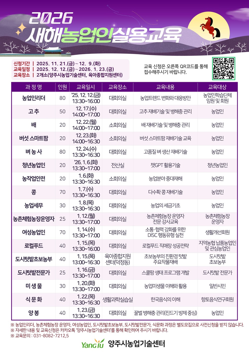 양주시, ‘2026년 새해농업인실용교육’ 교육생 12월 9일까지 모집