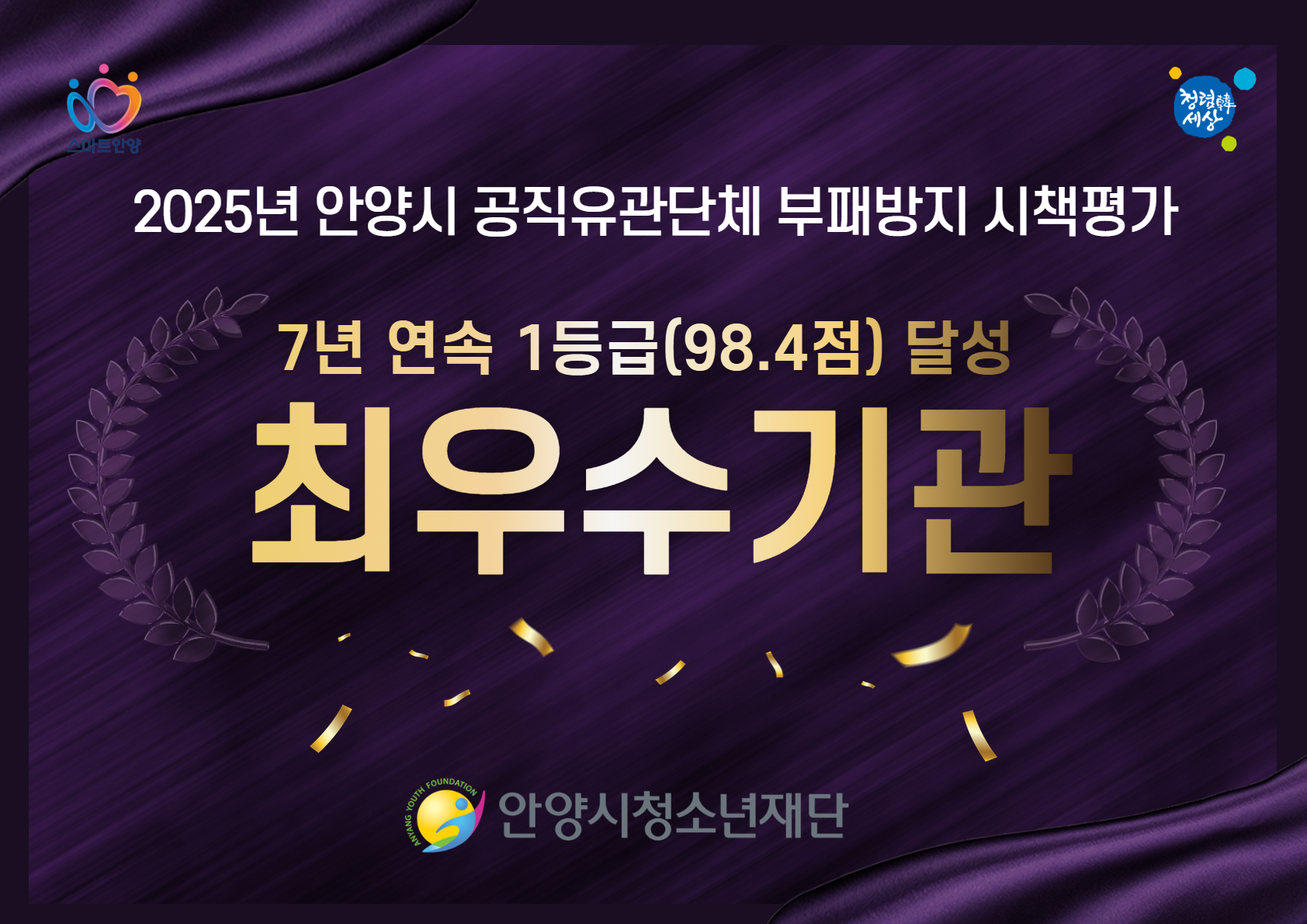 안양시청소년재단, 공직유관단체 부패방지 시책평가 7년 연속 최우수기관 선정