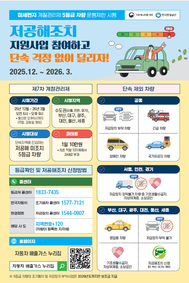 광명시, 노후경유차‘제7차 계절관리제 운행제한’시행
