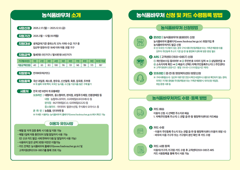 2025년도 농식품 바우처 지원 신청 연중 접수