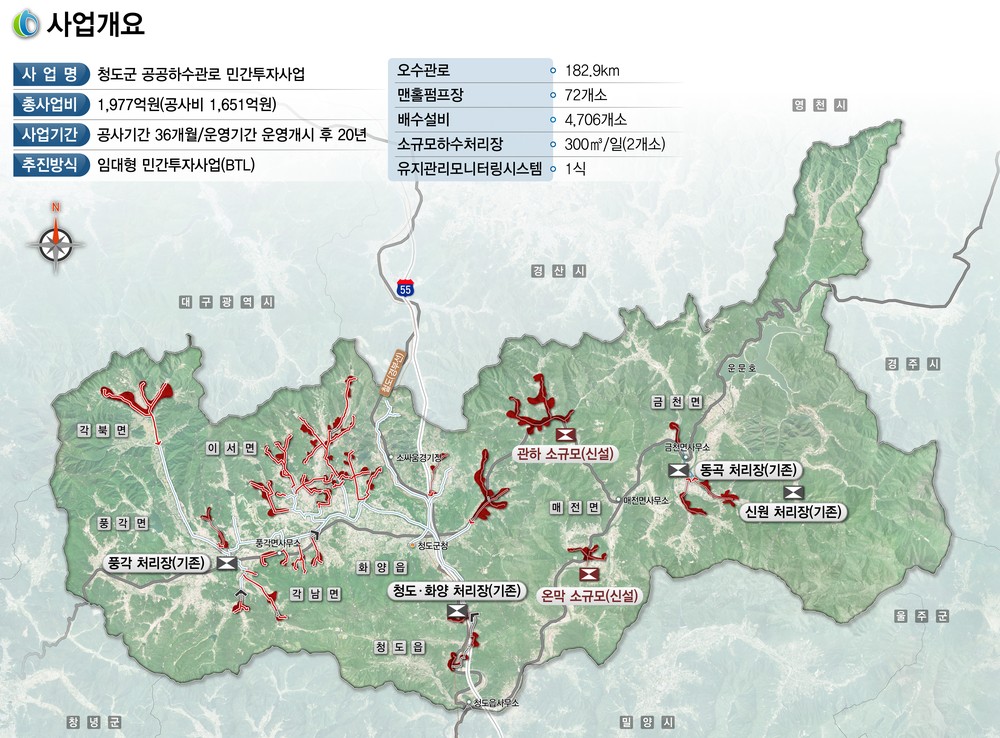 청도군, 2,025억 투입 하수도 대혁신… 깨끗한 물 도시로 도약