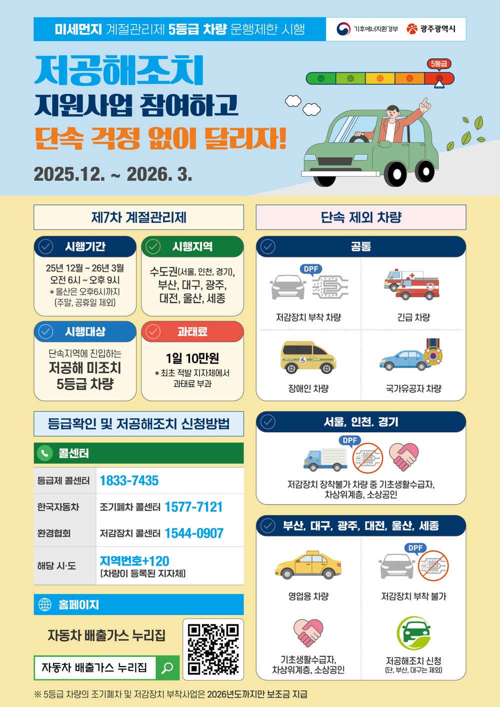 광주시, 12월부터 배출가스 5등급 차량 운행제한