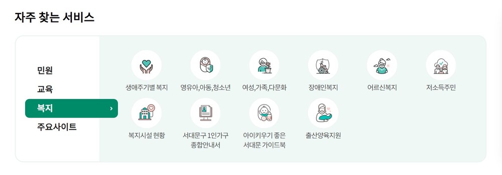 눈에 잘 들어오도록 그림문자(픽토그램) 활용한 디자인으로 새롭게 구성