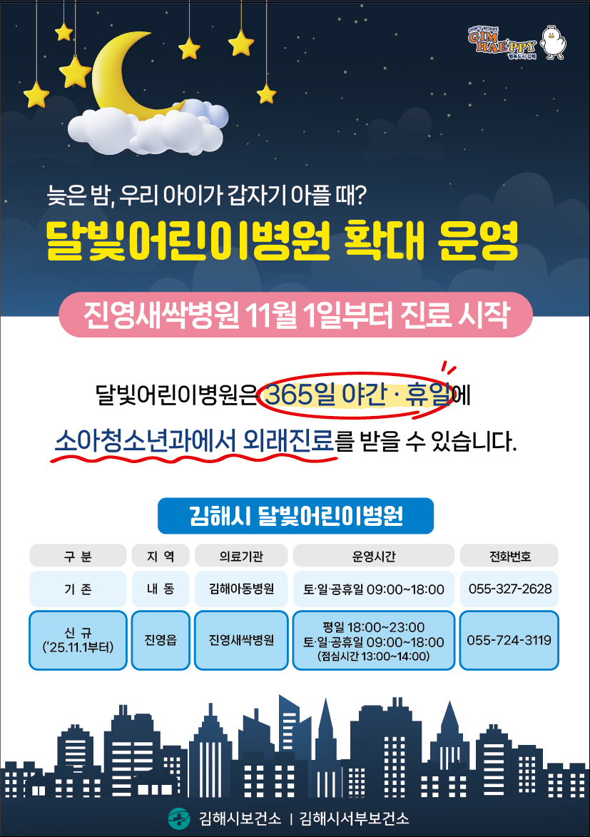 김해시, 2025년 시정 BEST 10 선정… ‘달빛 어린이병원 확대 운영’ 1위 차지