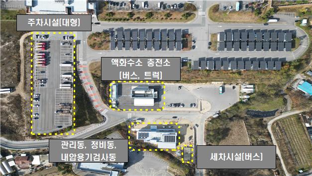 춘천 수소교통 복합기지 준공, 수소교통 허브도시 도약