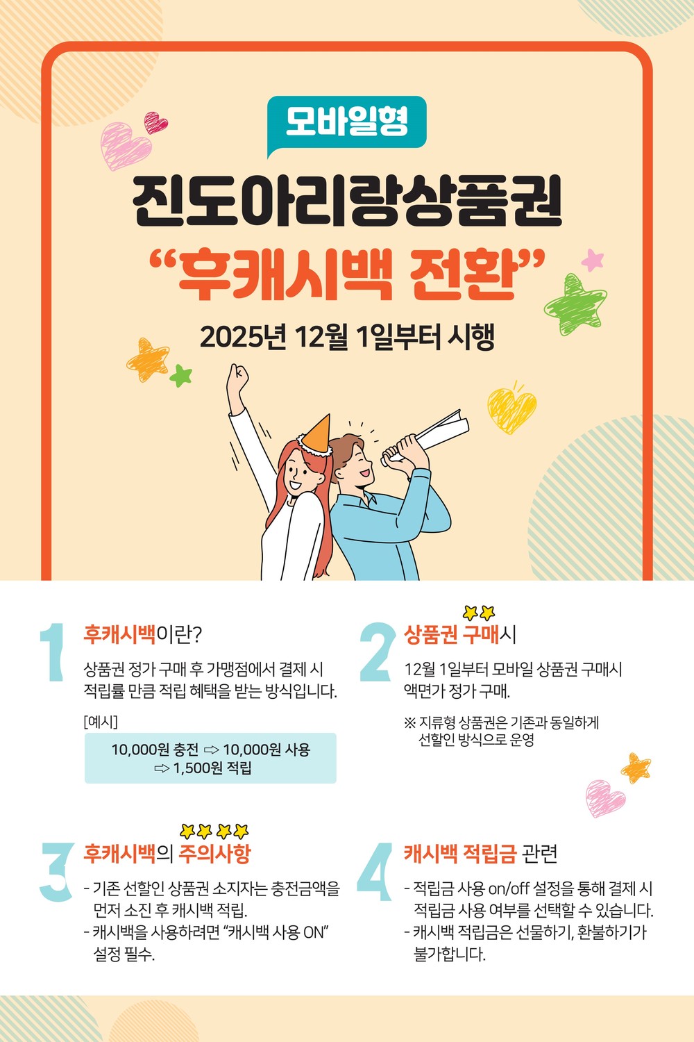 진도군, 진도아리랑상품권 12월 1일부터 ‘후적립(후캐시백) 방식’ 도입
