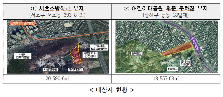 서울시, 2025년 대상지 공모형 민간투자사업(민관동행사업) 공모 시행