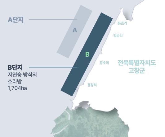 전북자치도, 고창 해역 주꾸미 산란서식장 조성 사업 선정