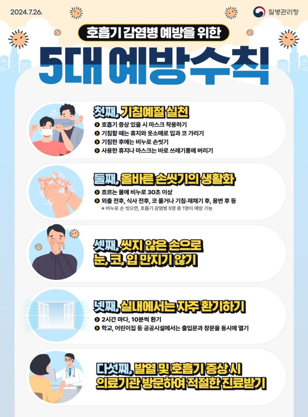 천안시, 독감 입원 환자 증가…일상생활 예방수칙 준수 당부