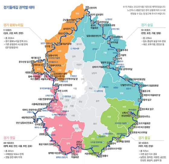 경기연구원, 부천시 둘레길 광역 보행 네트워크 구축 방안 제안