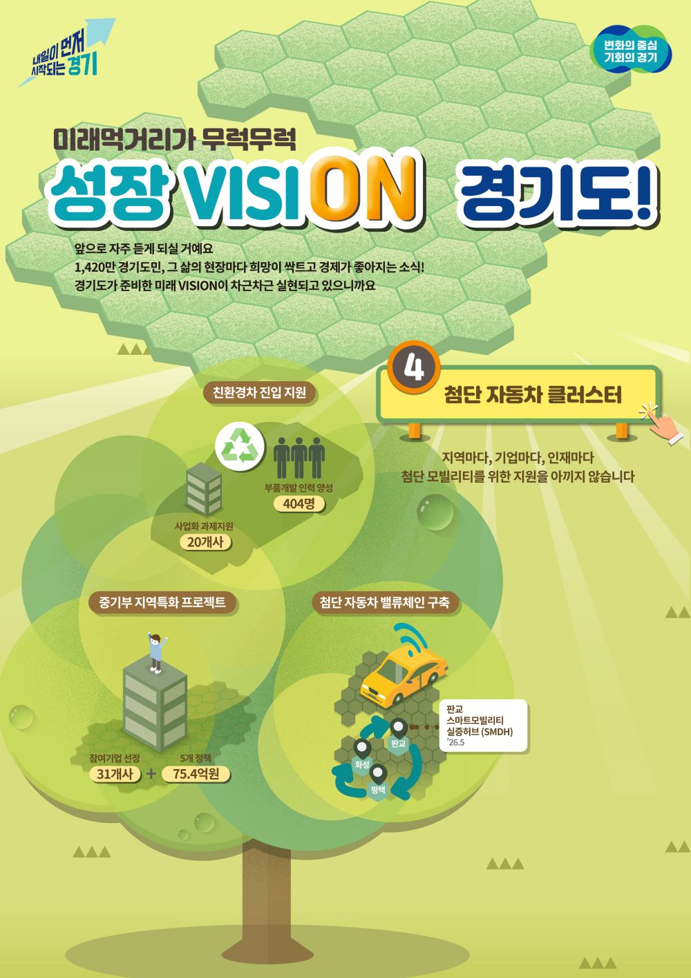 경기도 가상융합산업 성과 한자리에…‘미래콘텐츠 성과공유회’ 20~21일 개최