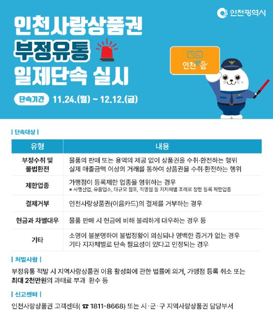 인천시, 인천사랑상품권 부정 유통 일제 단속 실시