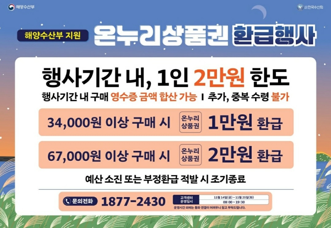 천안시, 23일까지 전통시장 온누리상품권 환급행사…최대 30%