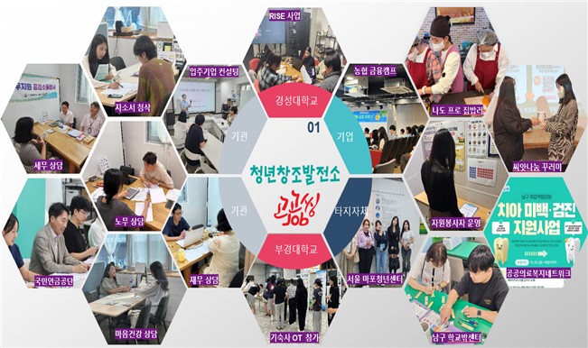 부산시, 우수 청년공간 3곳 선정… '청년공간 프로젝트 스위치 온(ON)' 추진