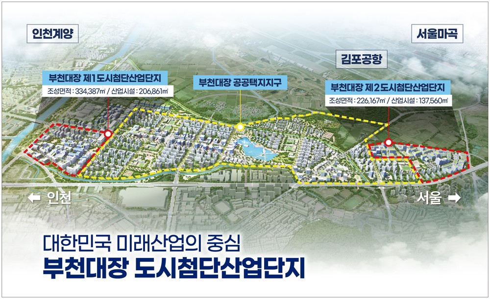 부천시, 기업-과학고 유치 미래 전략·현안 돌파 ‘투트랙’ 성과
