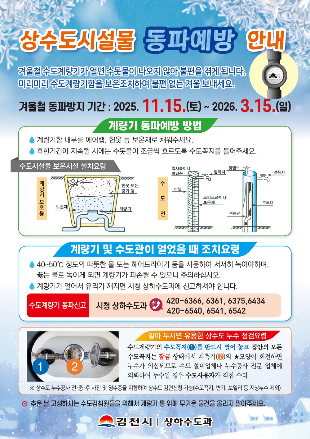 김천시, 동절기 수도계량기 동파 방지 대책 실시