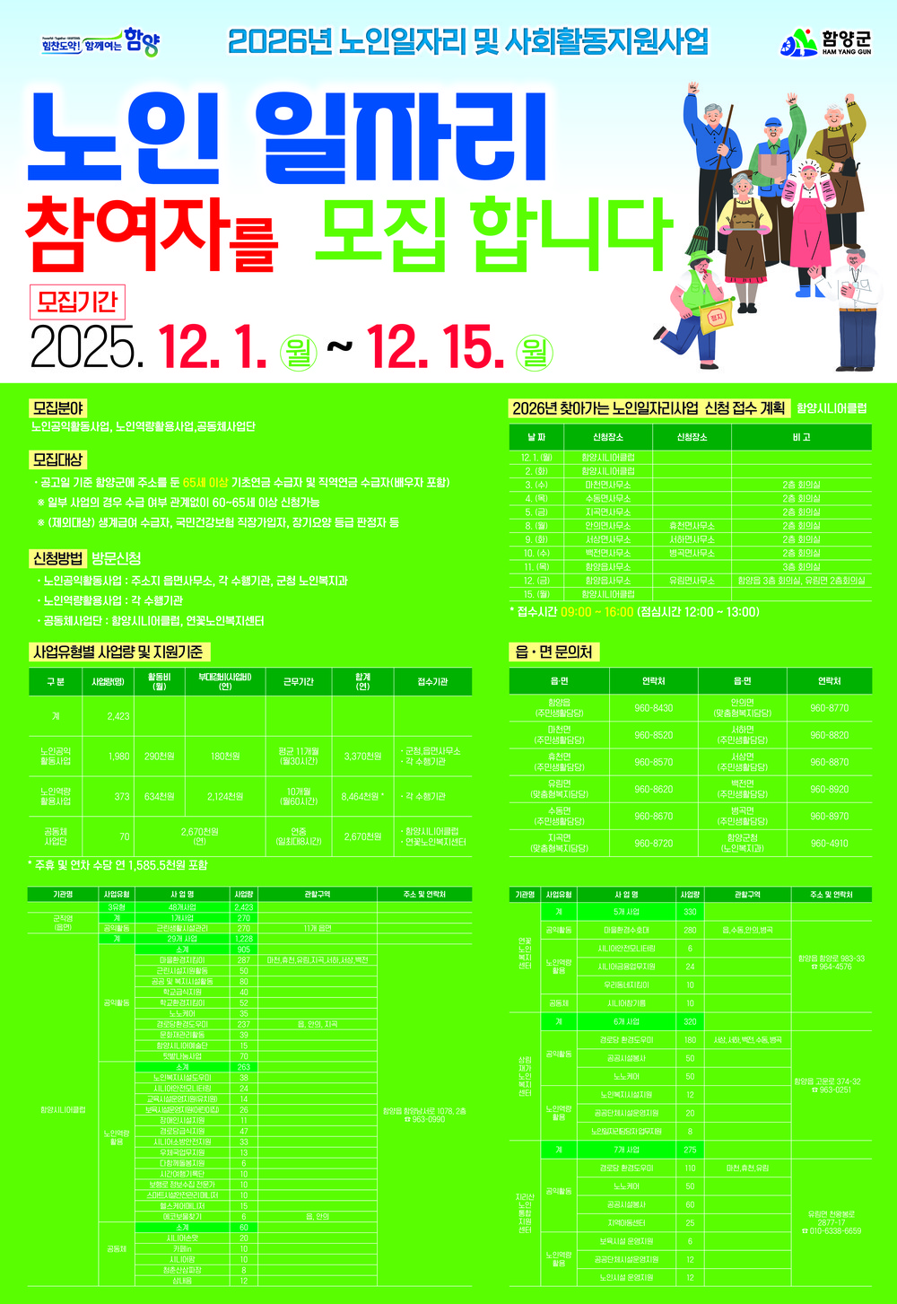 함양군, 2026년 노인일자리 참여자 2,423명 모집