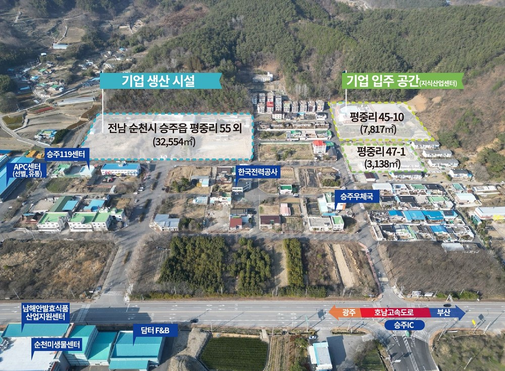 순천시, 정부 그린바이오산업 육성지구에 최종 선정