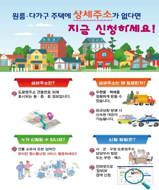 강동구, 상세주소 직권 부여로 주소 사각지대 해소