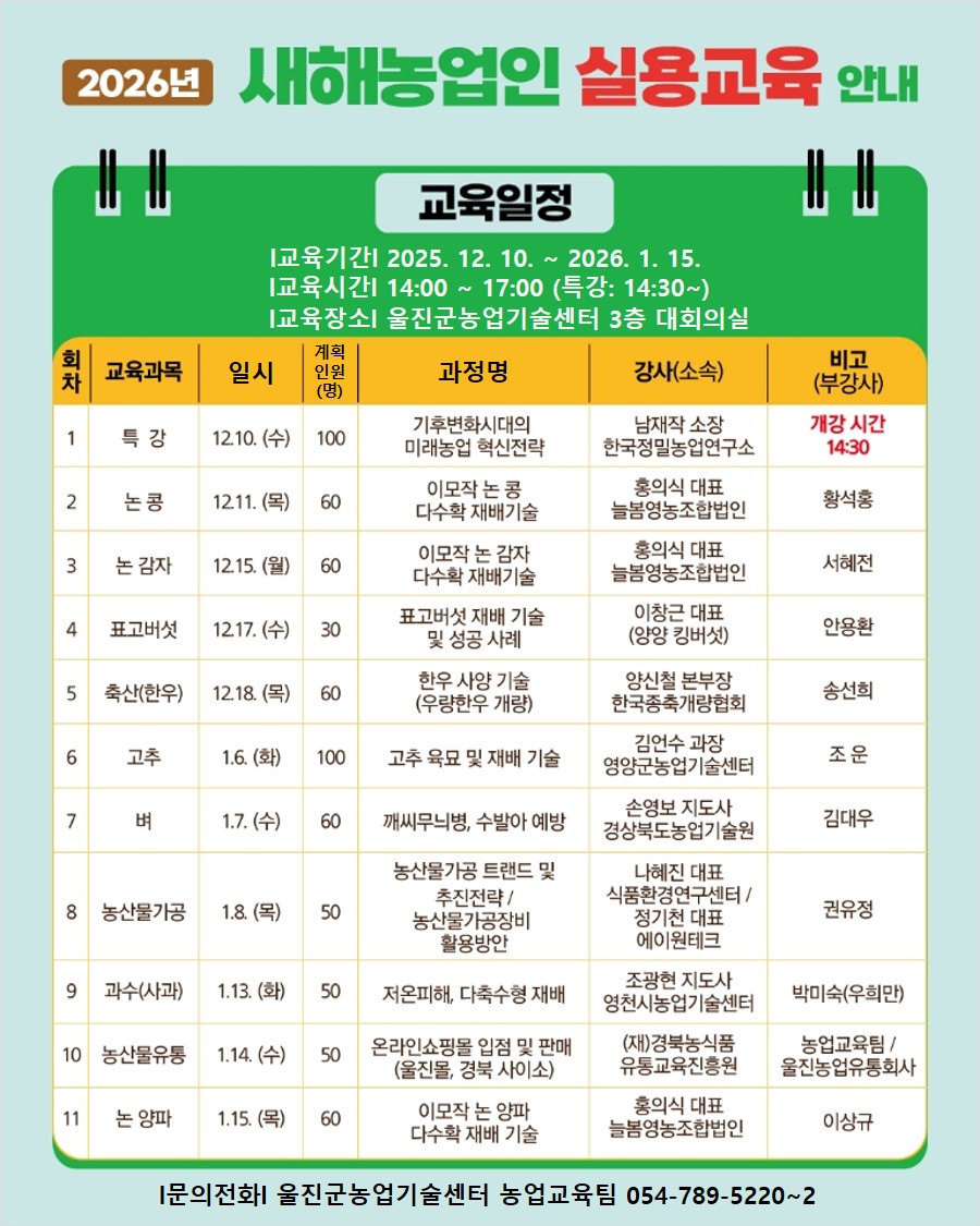 울진군, 2026년 새해농업인실용교육 추진