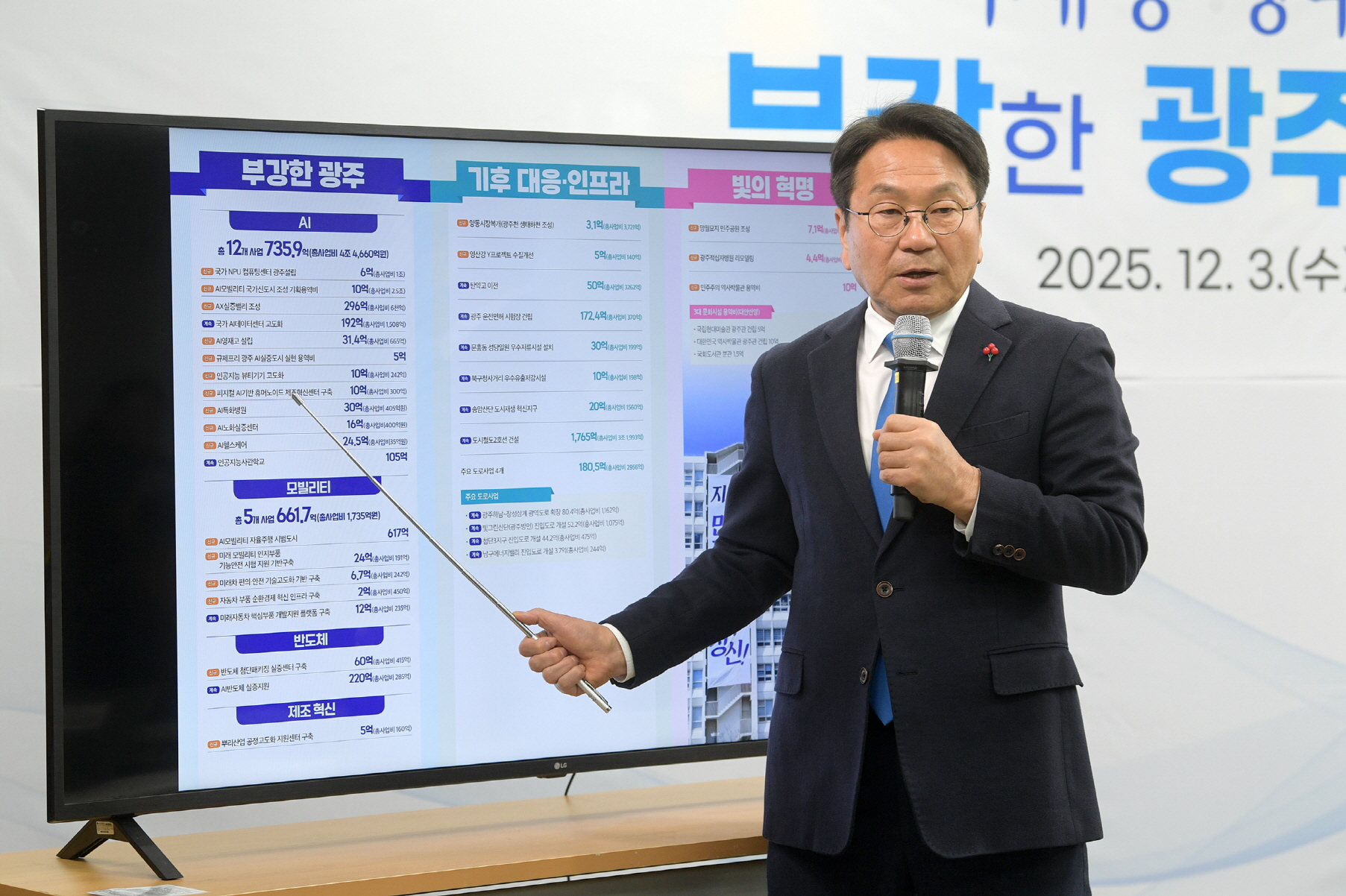 광주, 교통·SOC 인프라 확충에 8,970억 투입
