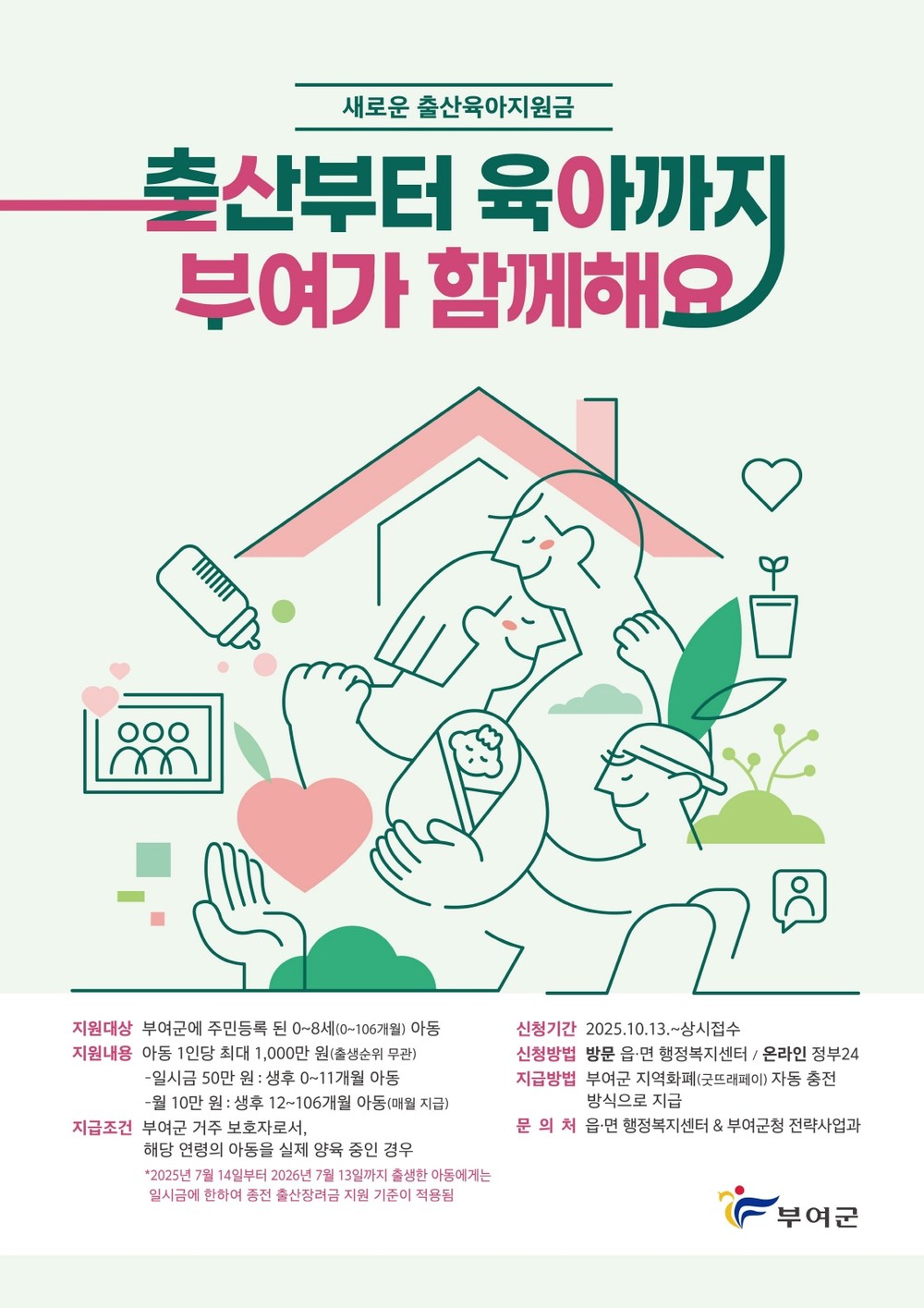 부여군, 출산육아지원금 첫 지급…아동 981명에게 총 3억 8천50만 원 지원