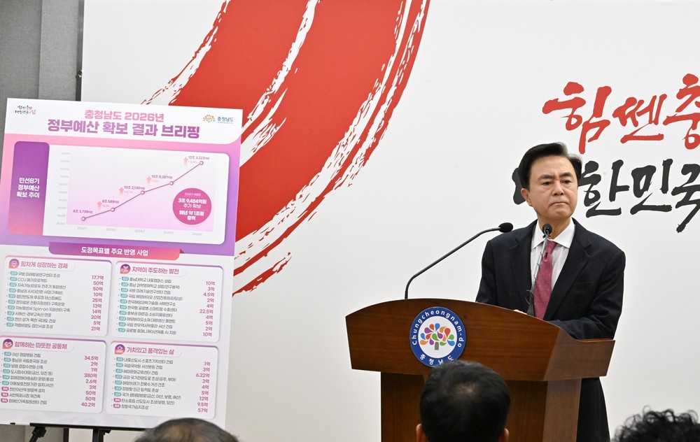 충남도, 2026년도 예산 12조 3223억 확보…역대 최대 기록 경신