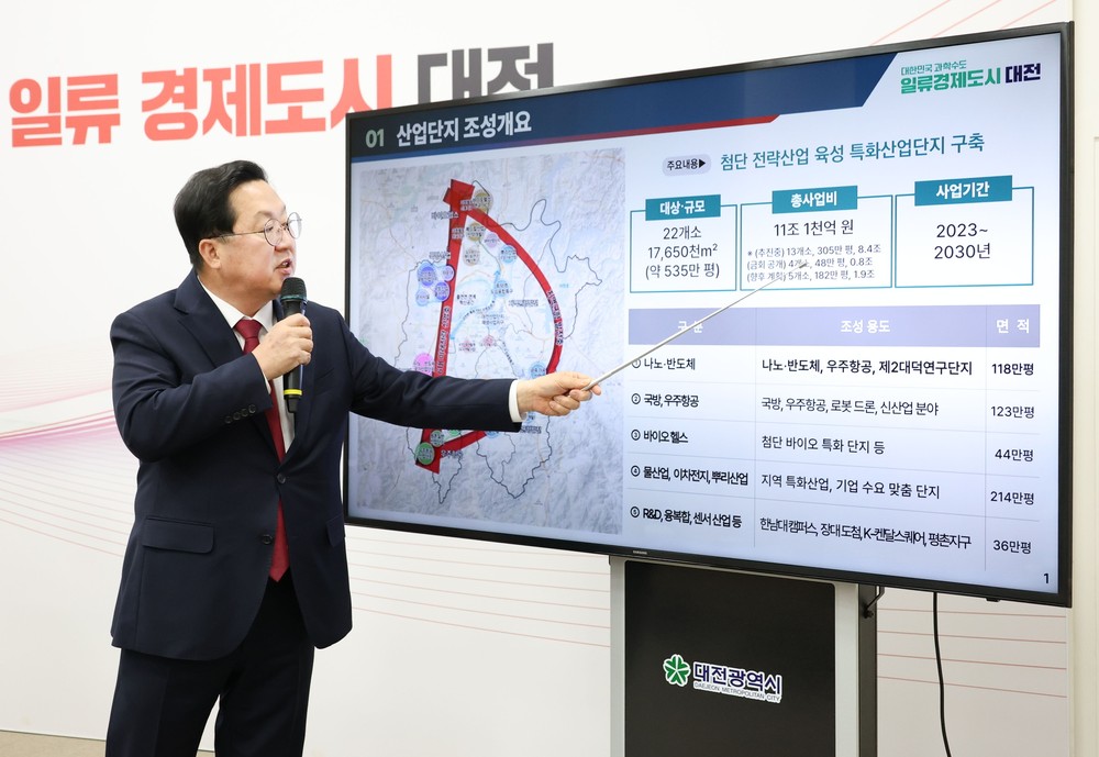 대동․송림․대별․신일지구 48만 평 2030년까지 공급 목표