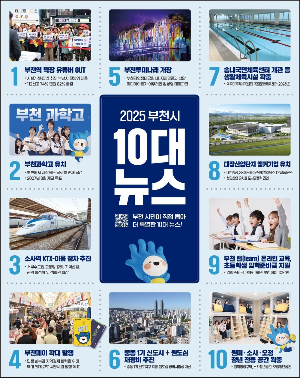 부천시, 시민이 뽑은 10대 뉴스 발표…‘부천역 막장 유튜버 OUT’ 1위